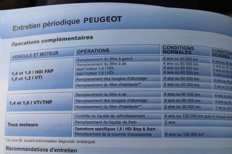 Entretien des 60000kms chez FL AUTOS 33 à LATRESNE respectant les préconisations constructeur pour une Fiat 500 d'une cliente de Cenac proche Latresne